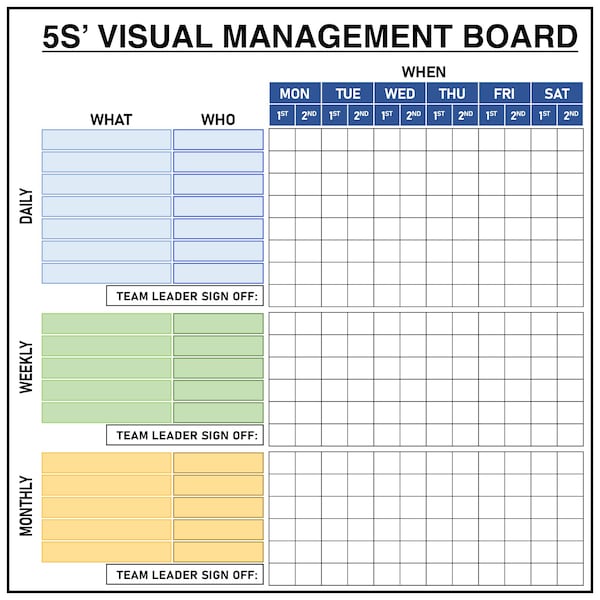 5S Cleaning Visual Tracking Board Aluminum Dry Erase 36in x 36in